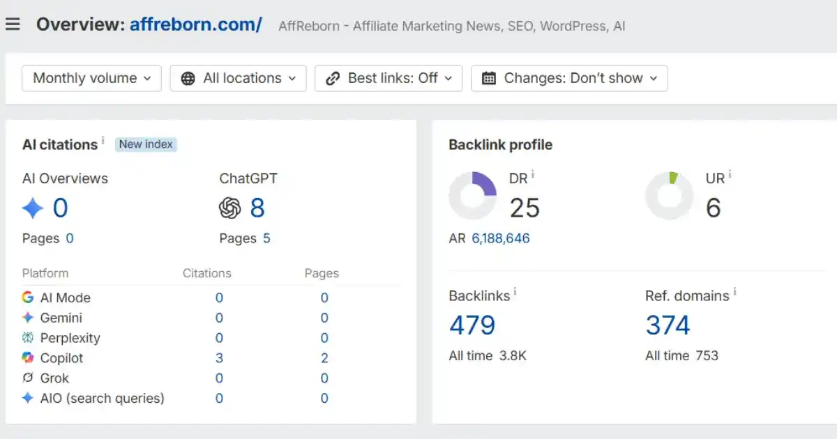 ahrefs brand radar demo