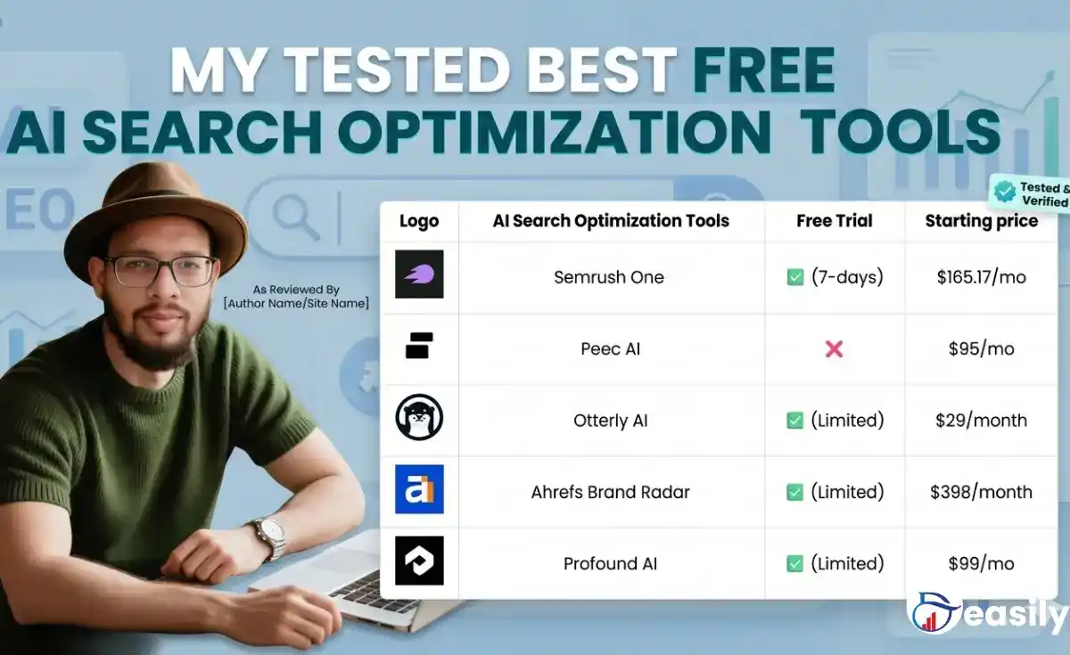 ai search optimization tools