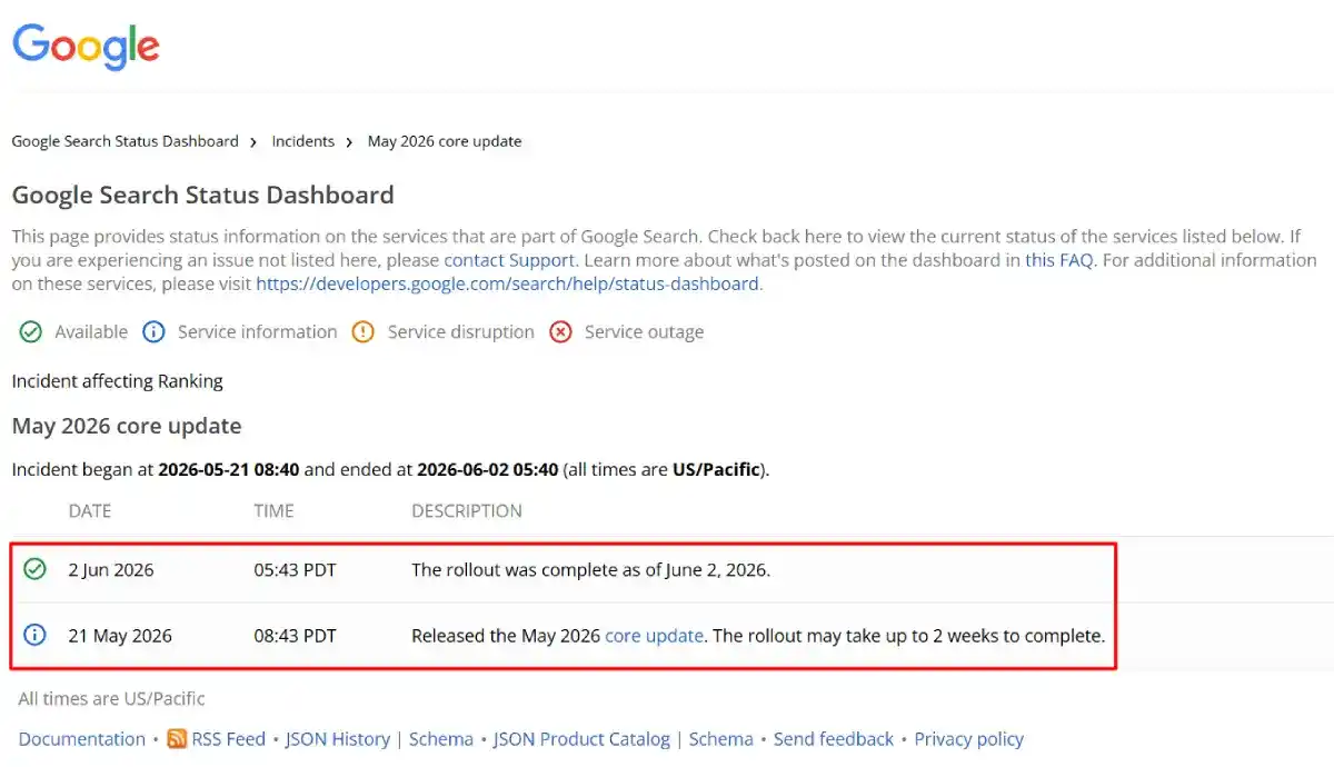 Google May 2026 core update